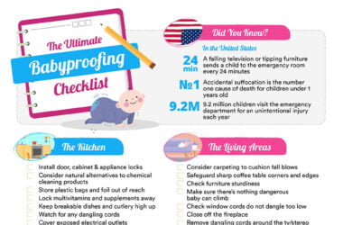 Baby Safety Checklist – Protecting Your Baby