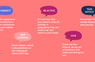 Pregnant And Overwhelmed? This Article Can Help!