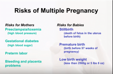 How Harmful is Multiple Pregnancy?