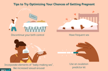 Check out These Tips To Learn More About Pregnancy (2 )