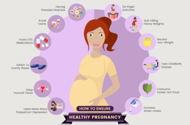 Tips For A Healthy Pregnancy