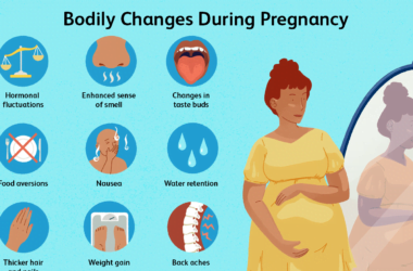 When You Are Pregnant 5, comprehending The Changes In Your Body Is Important