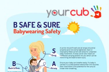 A Guide To Buying Baby Carriers