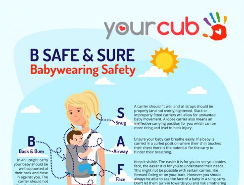 A Guide To Buying Baby Carriers A Guide To Buying Baby Carriers